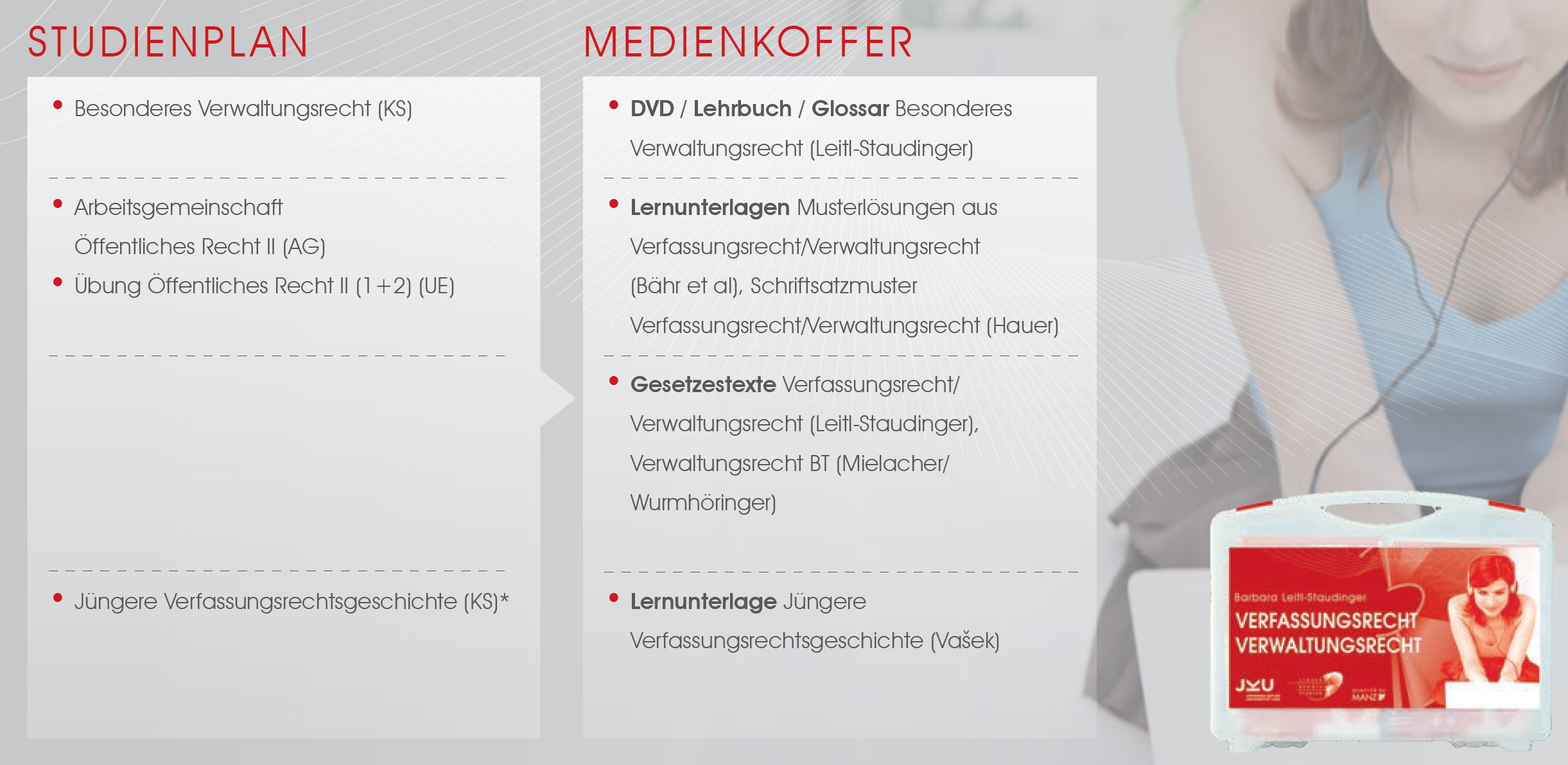 Verfassungs_und_Verwaltungsrecht_S2_Uebersicht