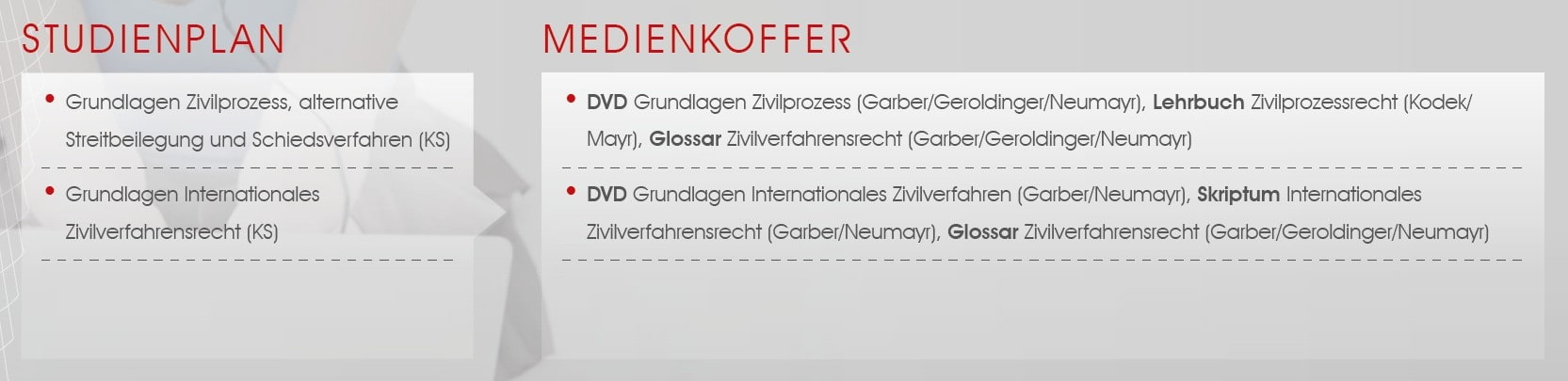 ZivilgerichtlichesV_S1_Uebersicht