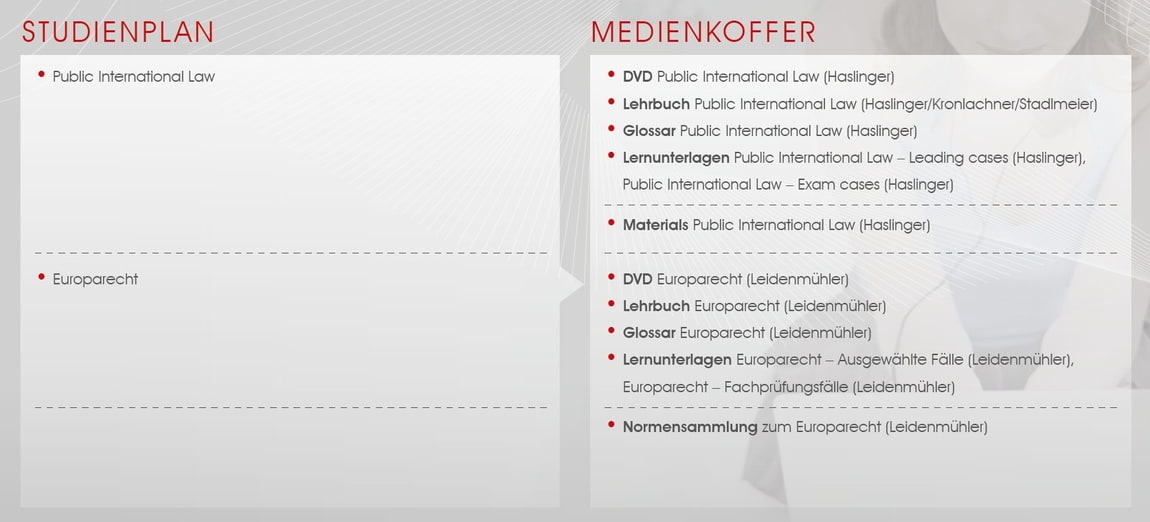 PIL_und_Europarecht_Uebersicht